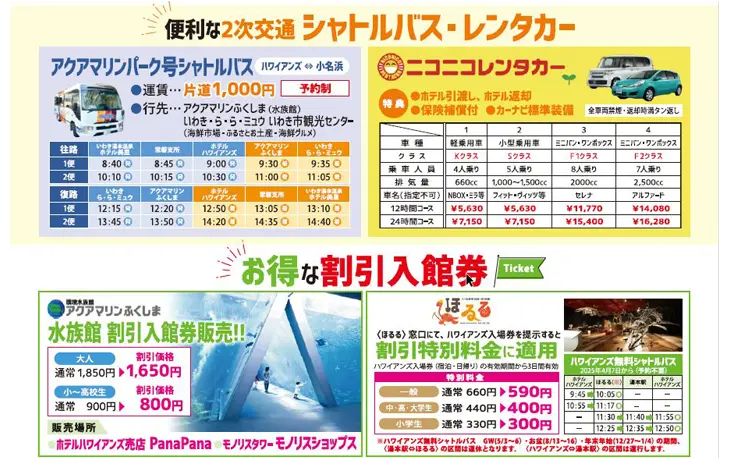 いわき市石炭・化石館