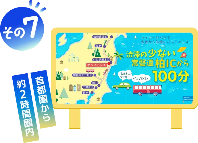 ハワイアンズ イメージ画像